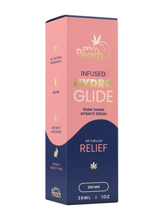 Hydro Glide Relief Intimate Serum