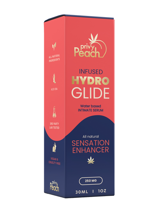 Hemp infused Hydro Glide Sensation Topical Intimacy Spray