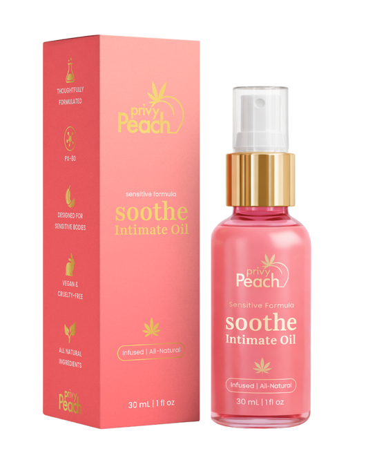 SOOTHE – INTIMATE RELIEF OIL (FORMERLY INTIMATE OIL) – BULK CASE OF 10