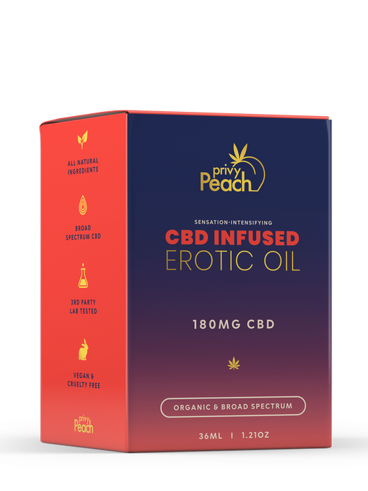 CBD infused Erotic Oil by Privy Peach