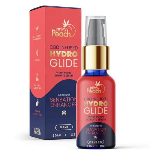 CBD infused Hydro Glide Sensation Topical Intimacy Spray